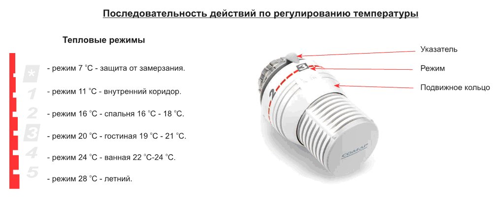 termoregulyatory-dlya-otopleniya.jpg termoregulyatory-dlya-otopleniya.jpg